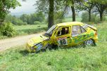 Thermica Rally